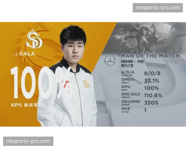 菲利普森赢得Kuurne-Brussel-Kuurne，取得赛季首胜