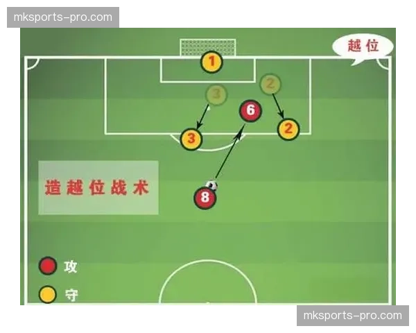 评论：VAR介入越位判罚的毫米级差异，正在改变造越位战术体系？